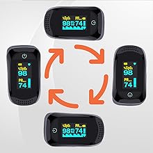 SimpliCare Pro Fingertip Pulse Oximeter (C101A2)