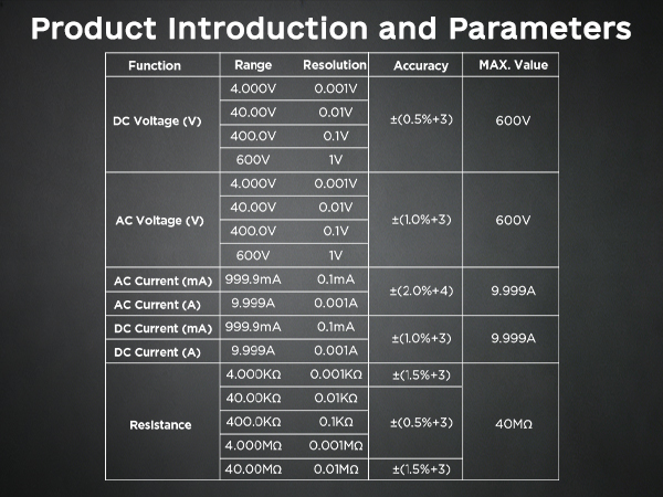 auto ranging multimeter