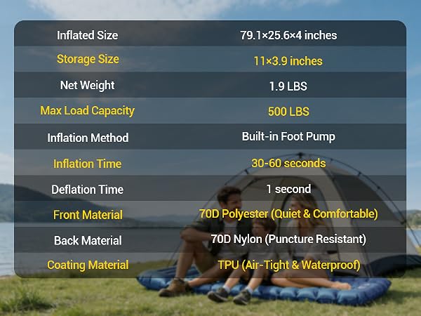 Key Specs for Camping Sleeping Pad