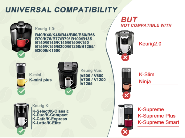 reusable keurig k cup