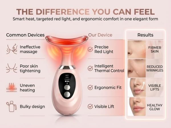 Facial Massager Tool