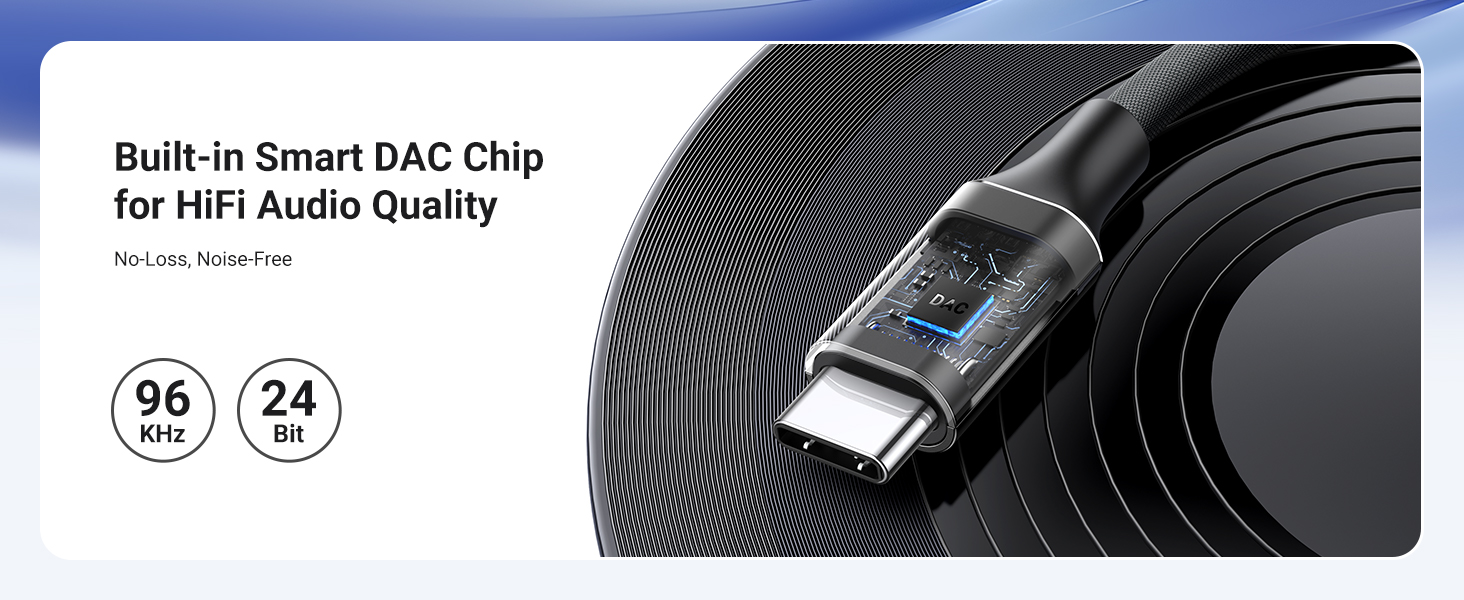 96KHz/24Bit DAC Chip