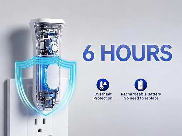 4 in 1 Emergency Lights for Home Power Failure
