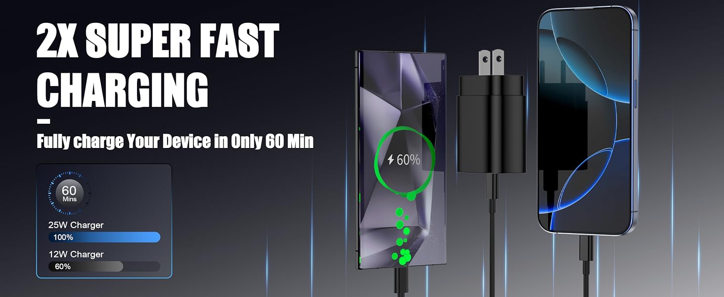 USB C Charger