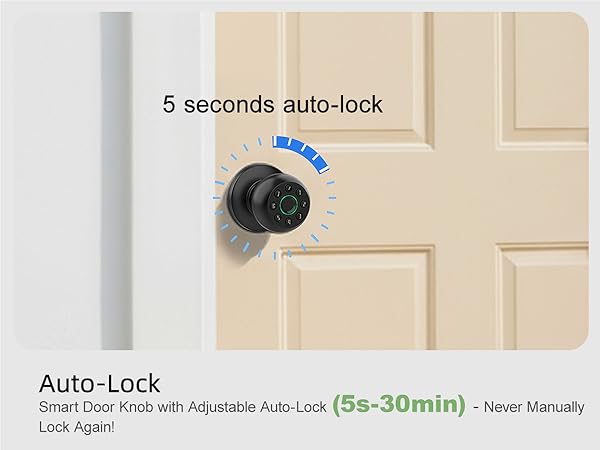 door knob with fingerprint lock