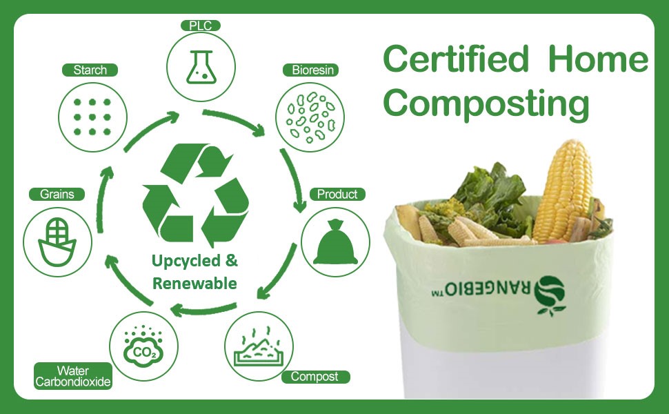 Upcycled and Renewable