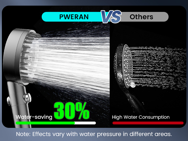 High pressre shower heads
