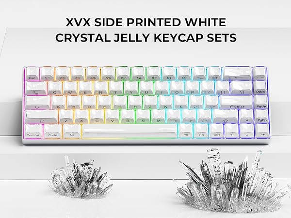 keycaps