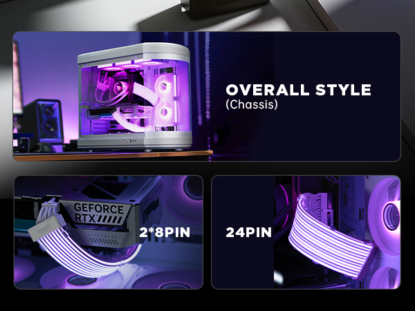 RGB PSU Extension Cable Cover