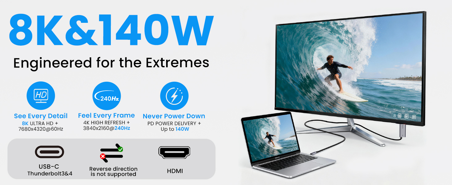 SOLLPEL USB-C to HDMI 2.1 cable 8K 60Hz 4K 240Hz with charging 140W for macbook to monitor