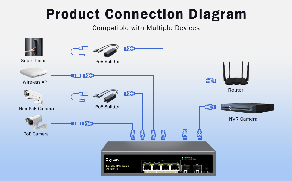 2.5G Switch 4 port