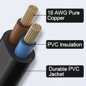 electric lunch box cable