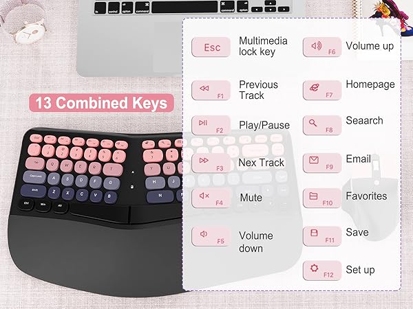 Ergonomic Wireless Keyboard and Mouse