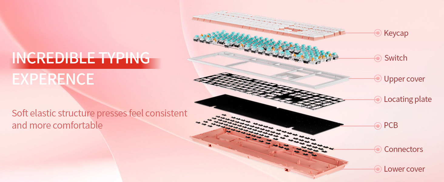 Mechanical Gaming Keyboard,Compact PC Keyboard with Number Pad