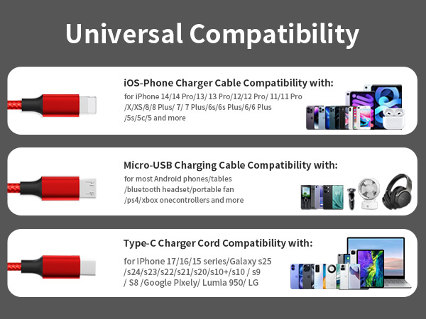 Universal Charger Cord