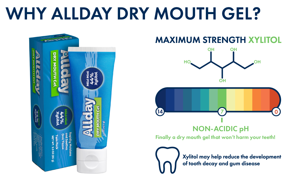 dry mouth gel neutral ph