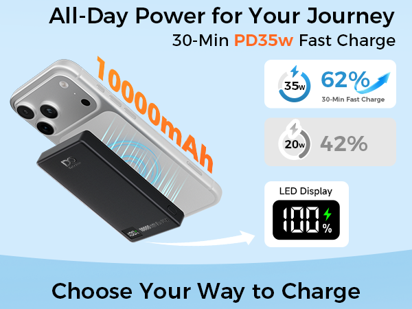 PD 35W Magnetic Wireless Power Bank 10000mAh 08