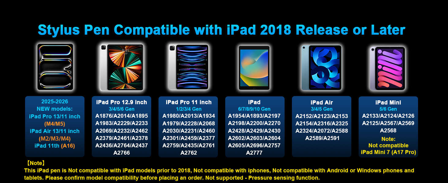 Compatible with Apple iPads 2018-2026 iPad A16 11th gen, iPad Pro, iPad Air M2/M3/M4/M5