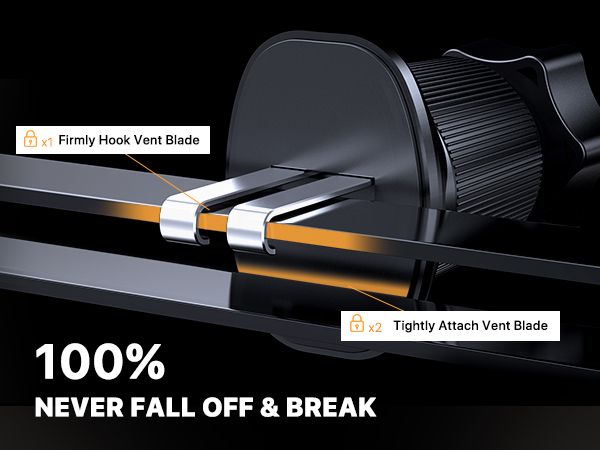 phone holder car NEVER FALL OFF & BREAK