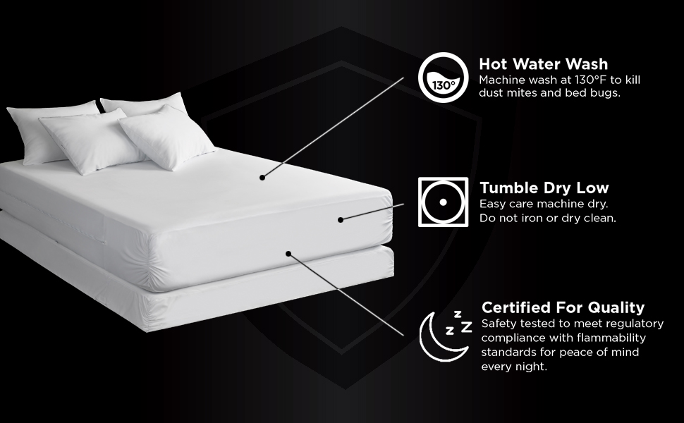 Care Instructions: Hot Water Wash, Tumble Dry Low, Certified for Quality
