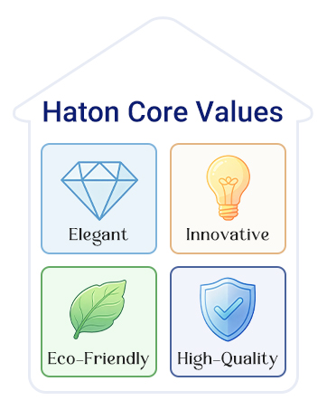 Haton core value