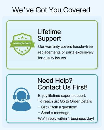 Every SIMOLIO Bluetooth Products are Fully Covered