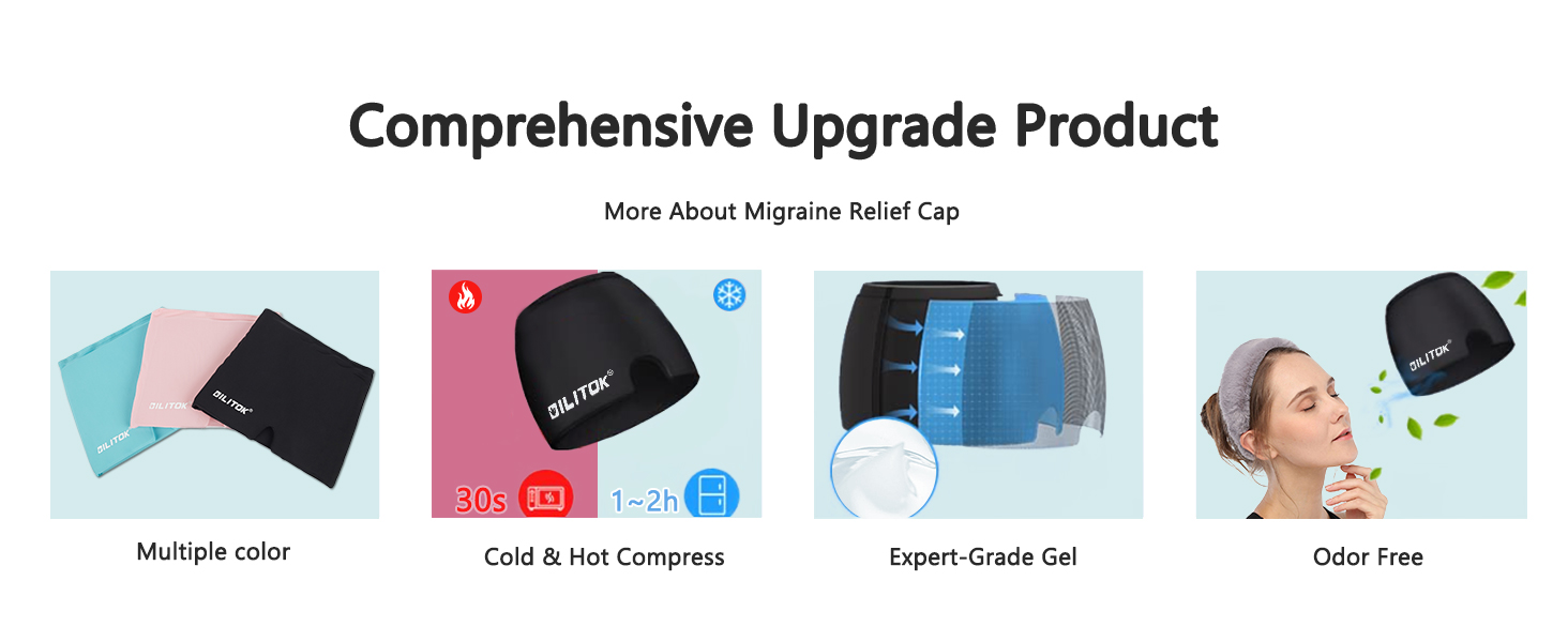 headache and migraine relief cap