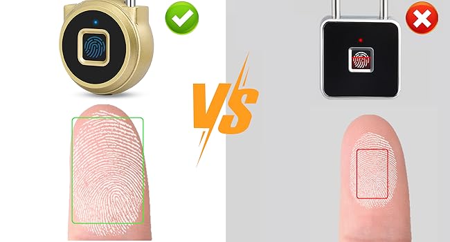 Waterproof Fingerprint Padlock