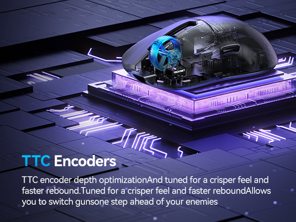 TTC Encoders