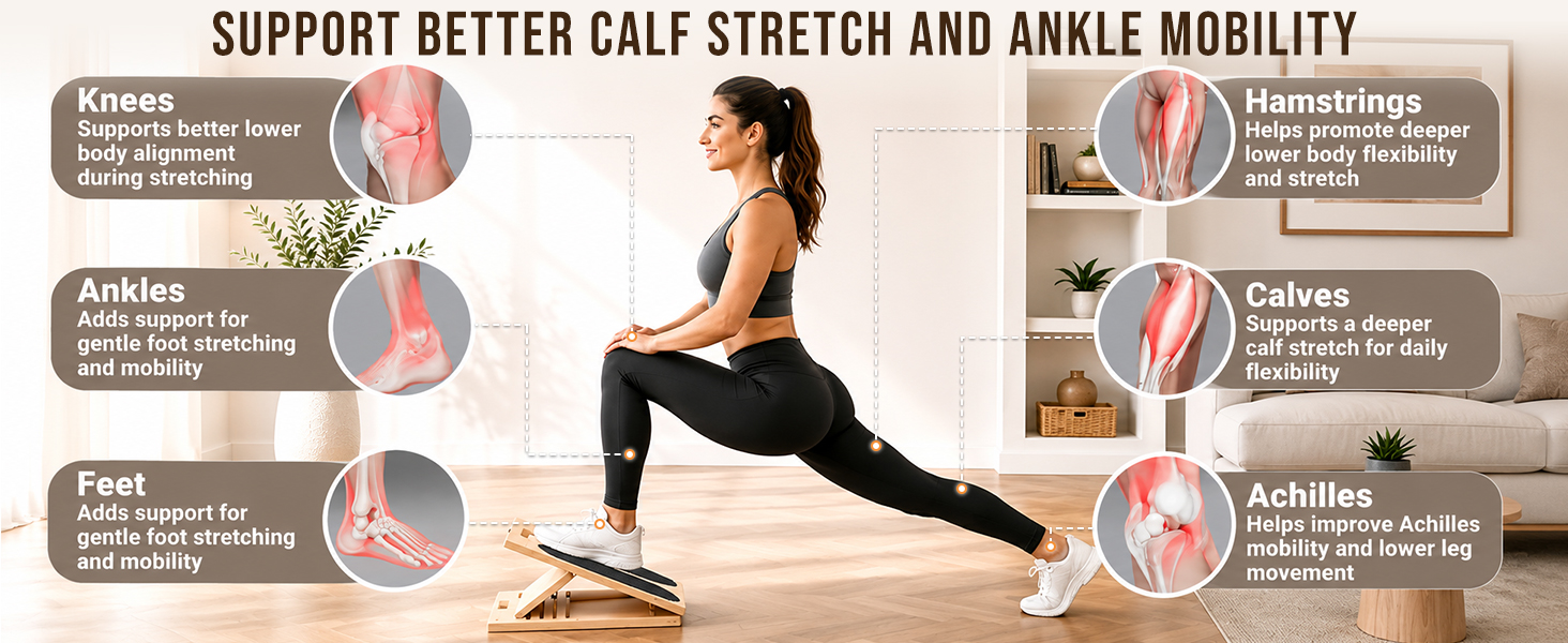 Slant board stretch supports calves, ankles, Achilles, hamstrings, knees, and feet.
