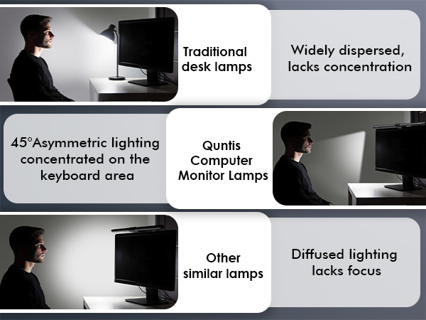 over monitor light bar