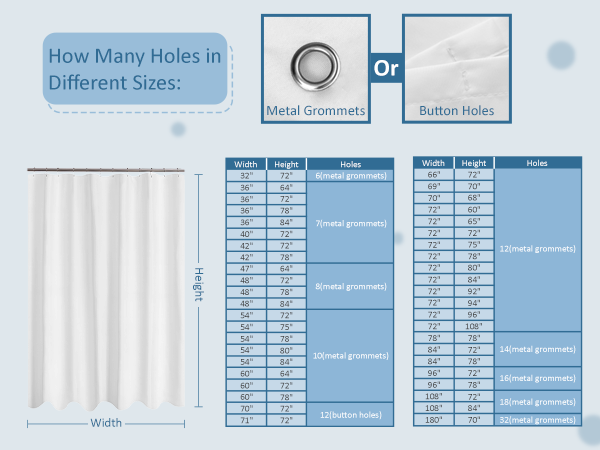 Size-Button Holes