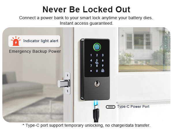 electronic deadbolt