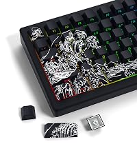https://m.media-amazon.com/images/S/aplus-media-library-service-media/110fbf1c-e13e-437a-bbe5-a8bec9671b4f.__CR0,0,1778,2000_PT0_SX200_V1___.jpg