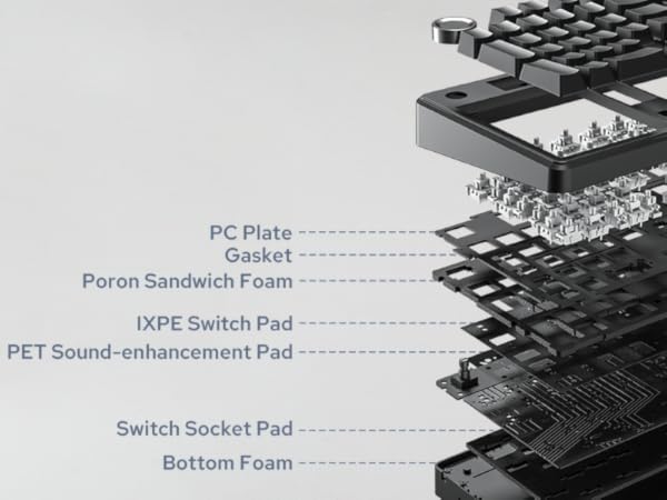 F99 wireless gaming keyboard