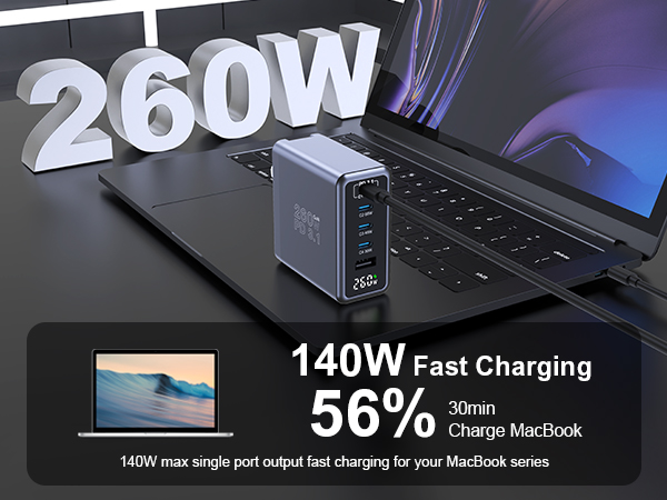 140W pd3.1 fast charging