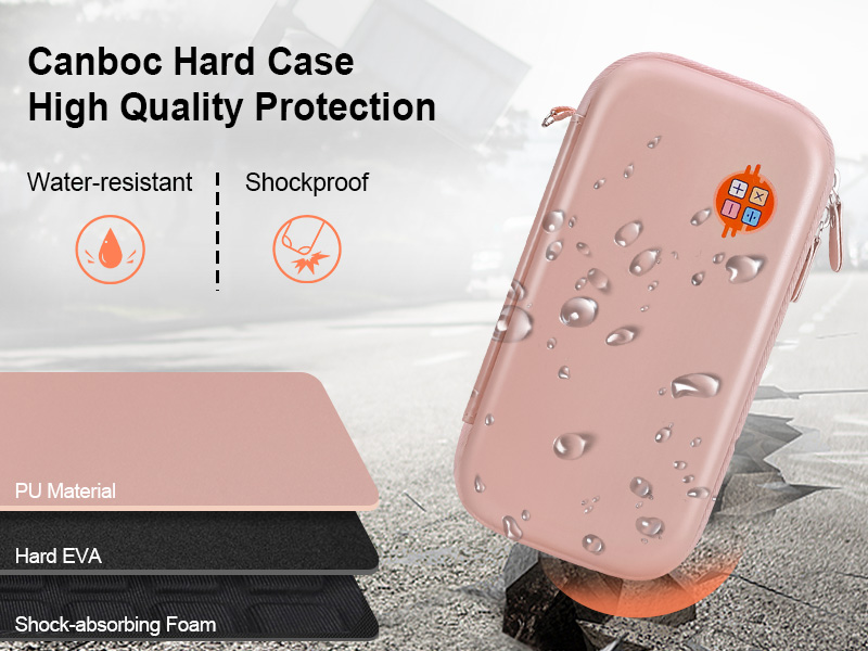 TI-36X Pro case