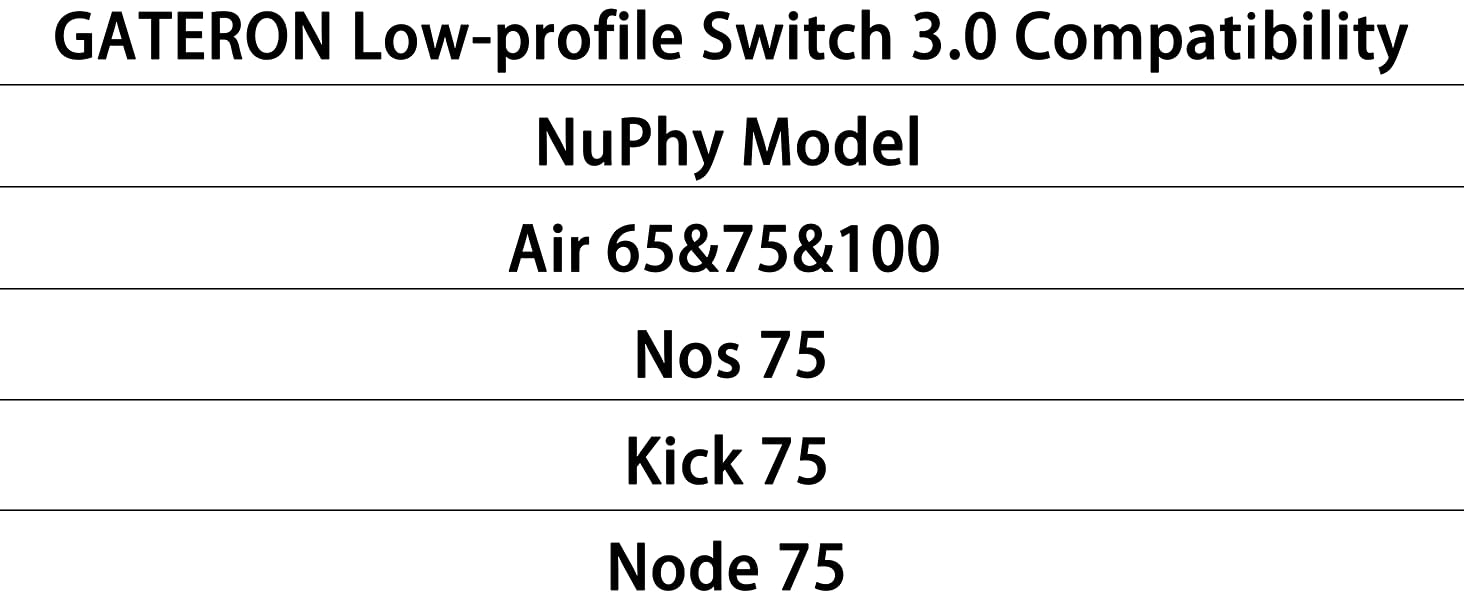 gateron low profile 3.0 keyboard switches compatibility keyboard model