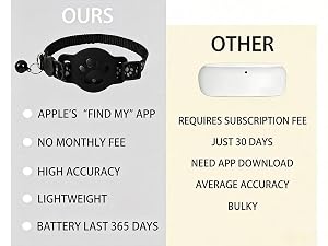Product Comparison