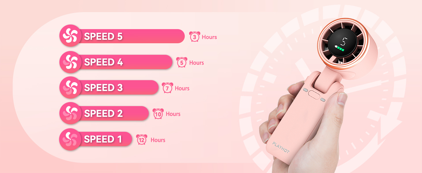 Pink 5 speed hand held fan 12H battery life cute hand fan durable fans handheld high airflows