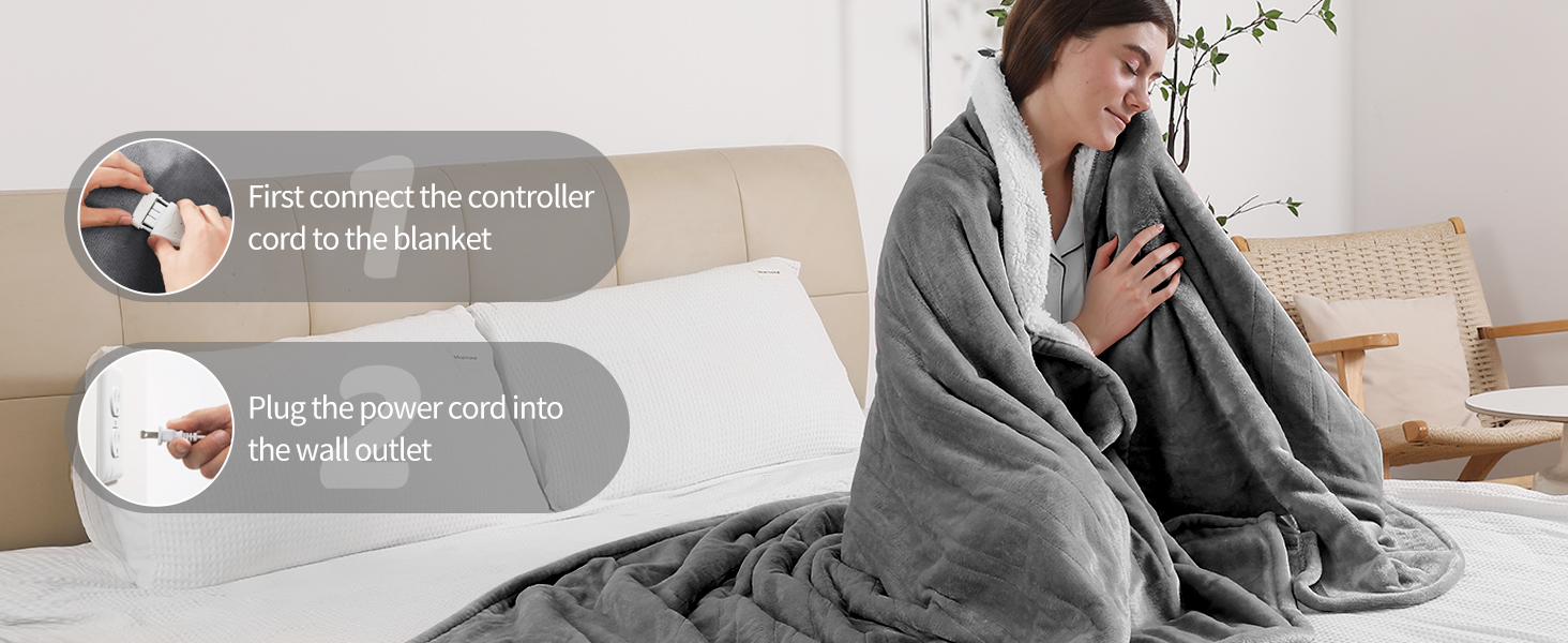 electric heating blanket
