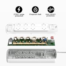 outlet extender