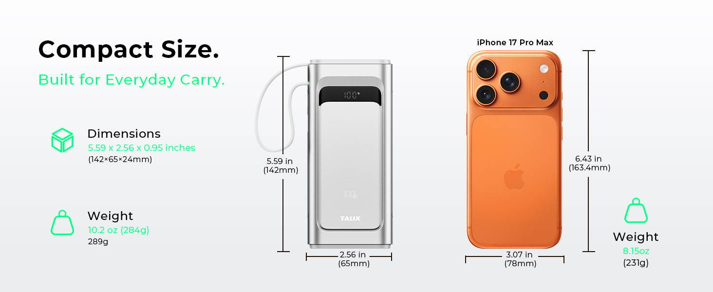 portable charger-100w