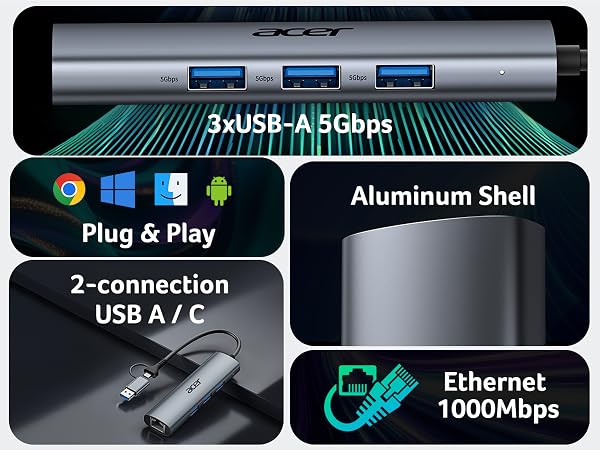 Plug & Play