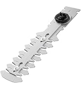 Replacement Hedge Blade for WORFCI WHT12 Mini Grass Shear