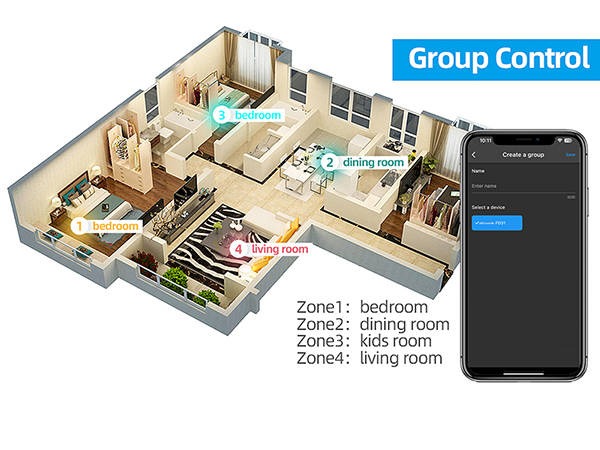 cob led bluetooth