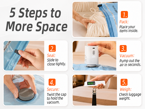 5 Steps to More Space 1. Pack 2. Seal 3. Vacuum 4. Secure 5. Weigh