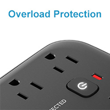 extension cord with usb ports