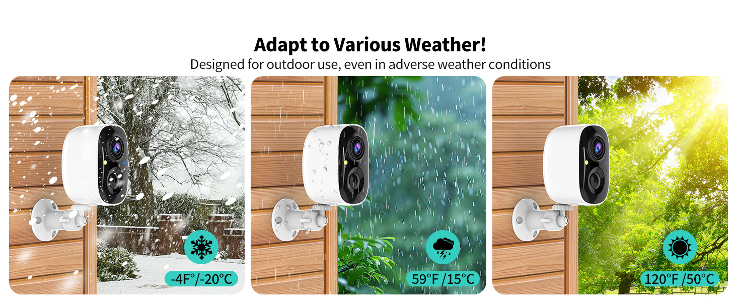 weatherproof IP65