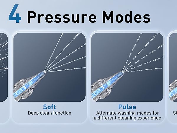 4 Pressure Modes